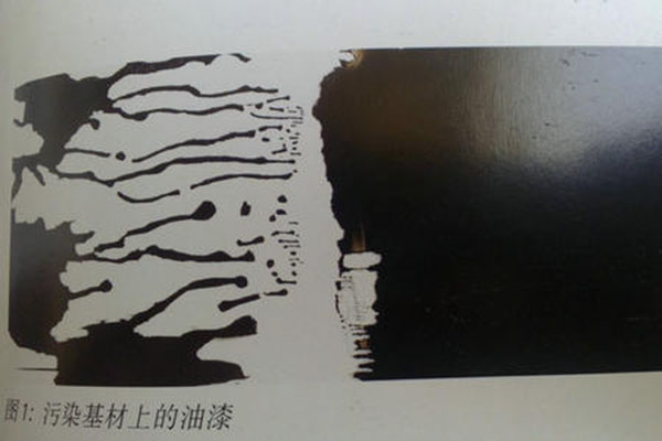 潤(rùn)濕劑的種類(lèi)和在涂料領(lǐng)域中應(yīng)用效果